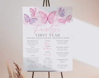 Puede incluir: Un cartel de hitos del primer cumpleaños de color rosa y blanco con mariposas. El cartel incluye el nombre del bebé, Paisley, la fecha de nacimiento, el peso, la altura y otros hitos.