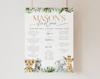 Wild One 1st Birthday Milestone Sign, Milestone Board, 1st Birthday, Baby First Birthday Milestone Sign, Safari Animals Milestone Poster