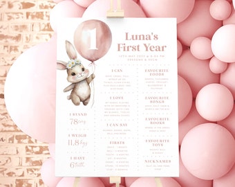 Some Bunny Milestone Sign, Bunny 1st Birthday Milestone Board, 1st Birthday Girl, Baby Milestone Sign, Bunny 1st Birthday Milestone Sign