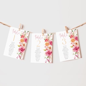 Citrus Table Numbers, Main Squeeze Bridal Shower Table Numbers, Citrus Floral Table Number Template, Printable Table Numbers, Seating Cards