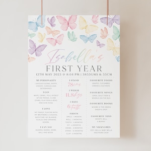 Rainbow Butterfly Milestone Board Template, First Birthday Milestone Sign, Baby Milestone Sign, Pastel Butterfly Milestone Poster Birthday