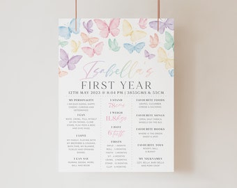 Puede incluir: Un gráfico imprimible con un diseño de mariposa acuarela, que documenta los hitos del primer año de un bebé. El gráfico incluye el nombre del bebé, Isabella, la fecha de nacimiento, el peso, la altura y los alimentos, canciones, libros, juguetes y apodos favoritos.