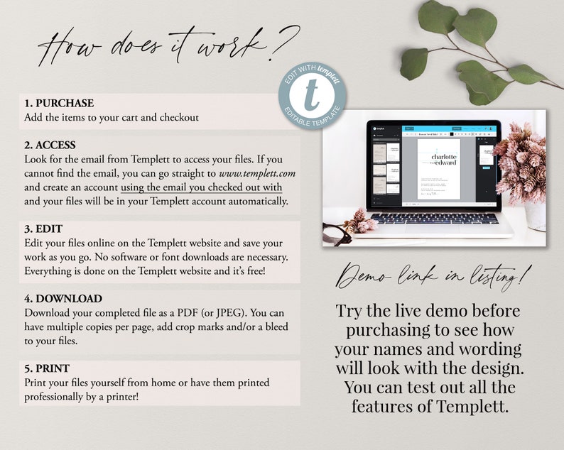 May include: A how-to guide for using Templett, an online template editor. The guide explains the steps for purchasing, accessing, editing, downloading, and printing digital templates. The image also shows a laptop screen displaying a sample template with the text "Charlotte Wedding".