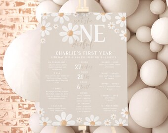 Daisy Birthday Milestone Sign, Onederful Daisy 1st Birthday Milestone Board, Milestone Sign 1st Birthday Neutral Beige Daisy Girls Birthday
