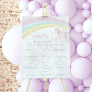 Unicorn First Birthday Milestone Sign, Pastel Rainbow Unicorn Milestone Board, Milestone Sign 1st Birthday, Unicorn Party Milestone Poster