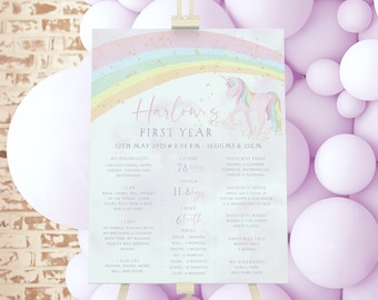 Unicorn First Birthday Milestone Sign, Pastel Rainbow Unicorn Milestone Board, Milestone Sign 1st Birthday, Unicorn Party Milestone Poster