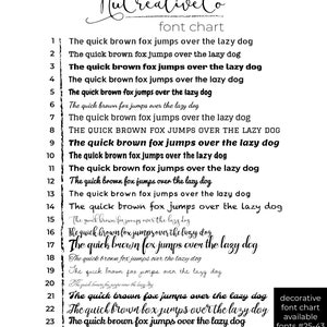 May include: A font chart with 24 examples of the phrase "The quick brown fox jumps over the lazy dog" written in different fonts. The chart includes a note that decorative fonts #25-43 are available.