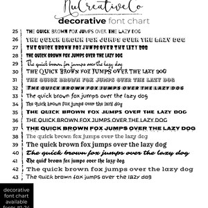 May include: A chart showing different font styles of the phrase "The quick brown fox jumps over the lazy dog". The font styles are numbered 25 through 43. The chart is titled "Nu Creative Co decorative font chart".