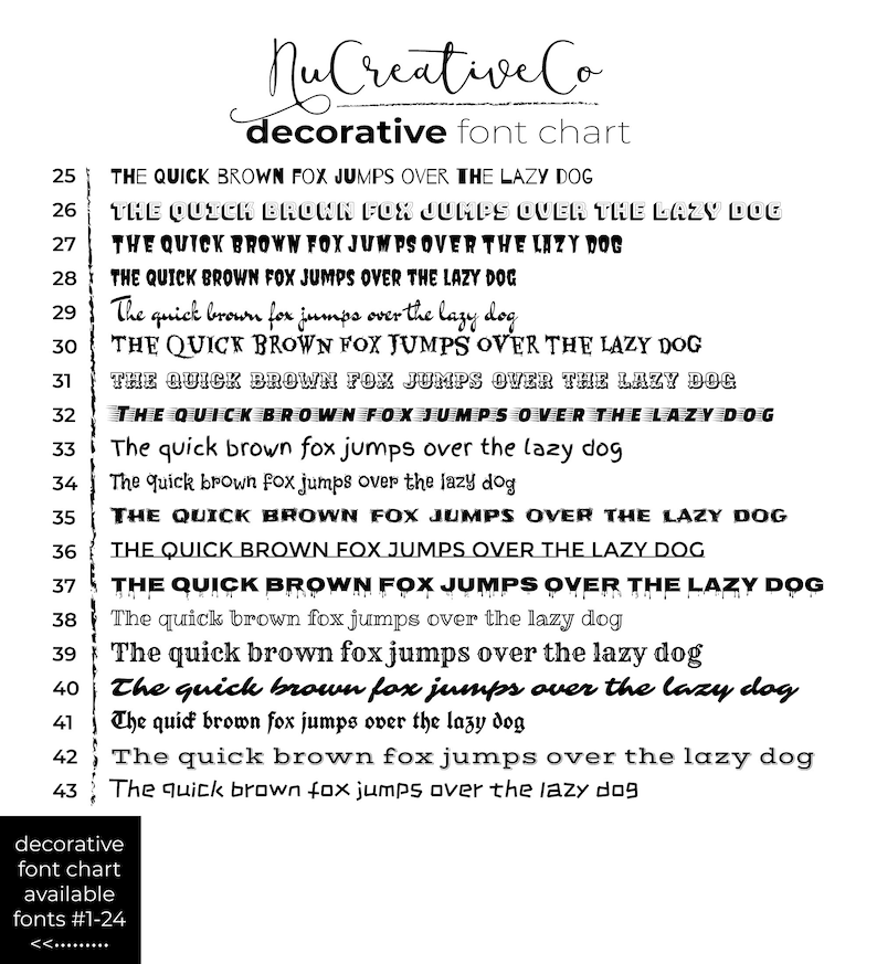 May include: A chart showing different font styles of the phrase "The quick brown fox jumps over the lazy dog". The font styles are numbered 25 through 43. The chart is titled "Nu Creative Co decorative font chart".