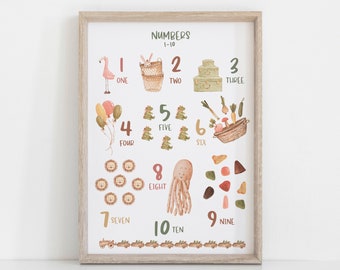 Numbers 1-10 Wall Print, Educational Kids Bedroom Wall Art, Neutral Toy room Theme, Nursery Art, Kids Bedroom Decor, A3, A4 or A5