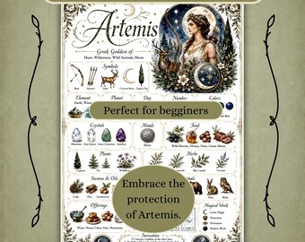 Artemis Associations Sheet Book of Shadows Grimoire Page Collection (JPG Download)