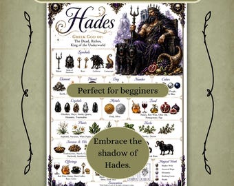 Hades Associations Sheet Book of Shadows Grimoire Page Collection (JPG Download)
