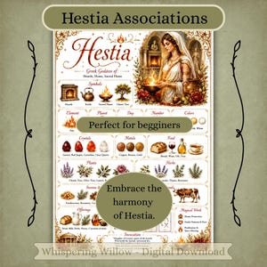May include: A Hestia Associations informational poster featuring a central illustration of the Greek goddess Hestia with a hearth, flame, and various symbols including crystals, metals, plants, herbs, and food items, all labeled with text descriptions.