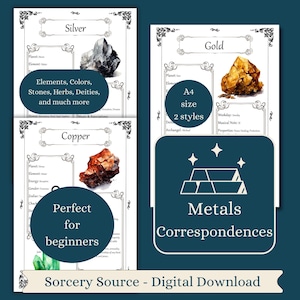 Metals in Magic Correspondences, Book Of Shadows Grimoire Pages, Baby Witch Printable