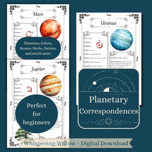 Planetary Correspondences: Book of Shadows Grimoire Pages (PDF Digital Download)