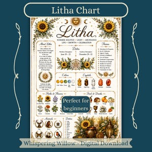 May include: A Litha Chart digital download featuring a cream-coloured background with sunflower illustrations, sun motifs, and text detailing summer solstice themes, dates, colours, crystals, herbs, flowers, food, drinks, animals, and deities.