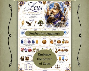 Zeus Associations Sheet Book of Shadows Grimoire Page Collection (JPG Download)