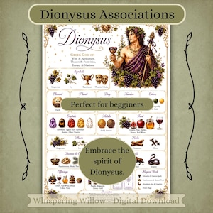 Dionysus Associations Sheet Book of Shadows Grimoire Page Collection (JPG Download)
