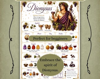 Dionysus Associations Sheet Book of Shadows Grimoire Page Collection (JPG Download)