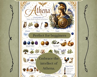 Athena Associations Sheet Book of Shadows Grimoire Page Collection (JPG Download)