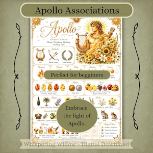 May include: A digital print titled Apollo Associations featuring an illustration of the Greek god Apollo with a lyre, bow, and arrows. The chart lists symbols, elements, crystals, metals, food, plants, herbs, and offerings associated with Apollo.