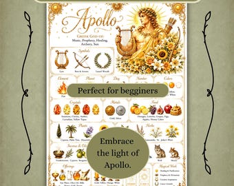 Apollo Associations Sheet Book of Shadows Grimoire Page Collection (JPG Download)
