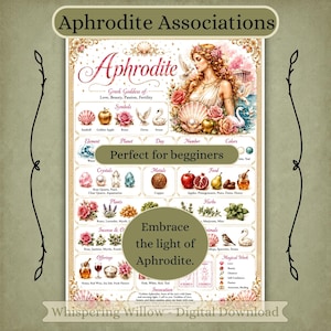 Pode incluir: Um cartaz informativo decorativo intitulado Aphrodite Associations apresentando uma ilustração da deusa grega Afrodite rodeada por símbolos, cristais, metais, alimentos, plantas e ervas associados a ela, incluindo etiquetas de texto.