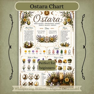May include: An informational Ostara chart featuring illustrations of spring symbols, including eggs, flowers, and animals. The text details themes, dates, colors, crystals, herbs, and deities associated with the spring equinox, presented in a decorative layout.