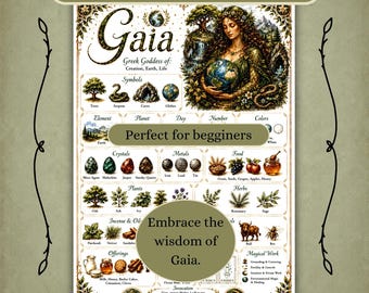 Gaia Associations Sheet Book of Shadows Grimoire Page Collection (JPG Download)