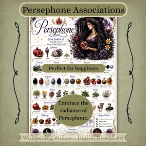 Könnte beinhalten: Ein rechteckiges Informationsplakat mit dem Titel Persephone Associations, das eine Illustration der Göttin Persephone mit einem Granatapfel zeigt. Die Tabelle listet Symbole, Elemente, Kristalle, Metalle, Lebensmittel, Pflanzen, Kräuter und Tiere auf.