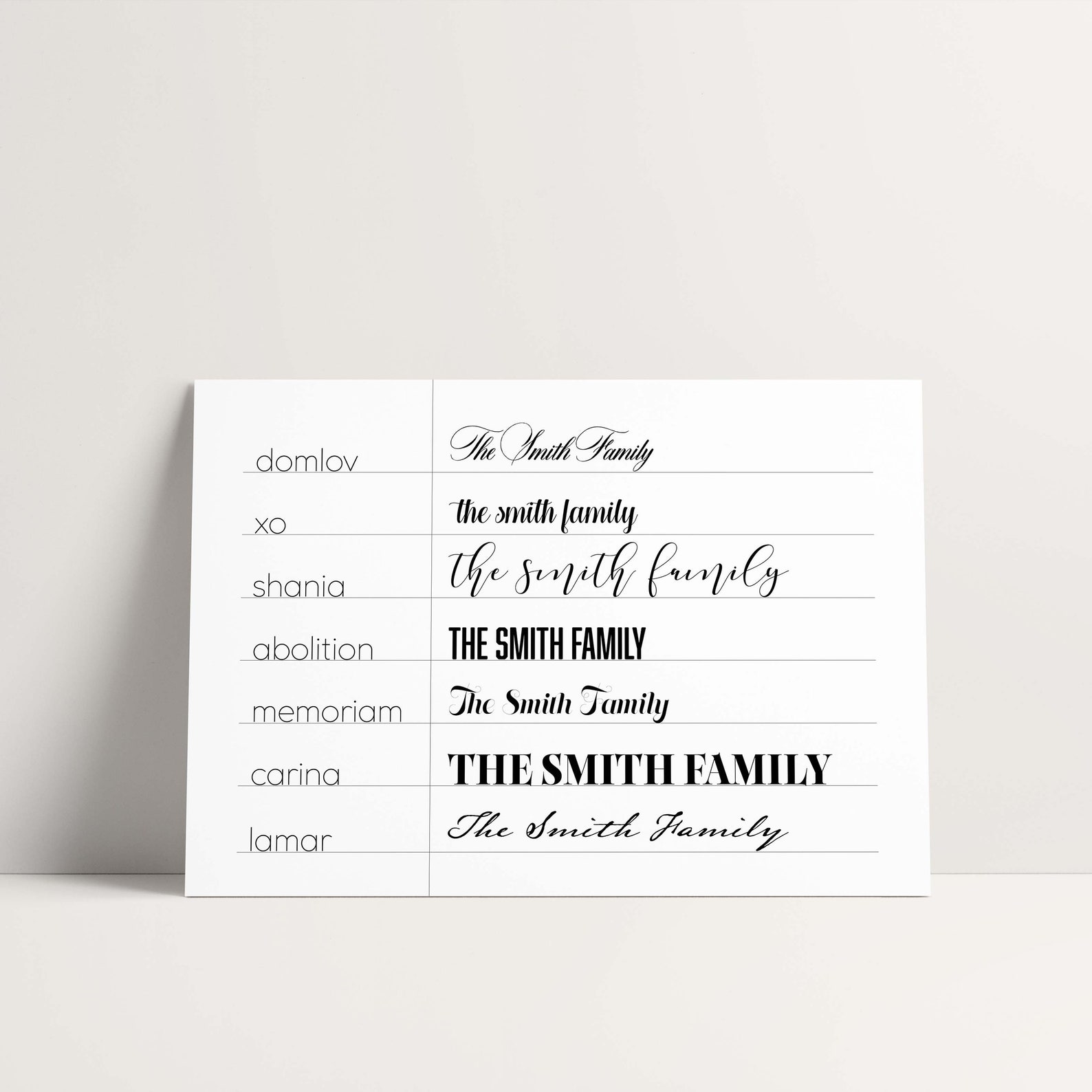 Personalized Family Name Art Print Printable | Etsy