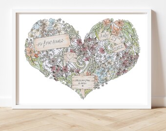 Personalised wedding present, wedding gift, heart shape print, personalised wedding print, wedding details print, wedding names print