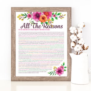 Customized Mother&#39;s Day Print - All the Reasons we Love You - Best Mom Ever - Mother&#39;s Day Digital Print - Orange
