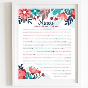 90th Birthday Gift | 90 Reasons We Love You, Floral Print (Digital Download)