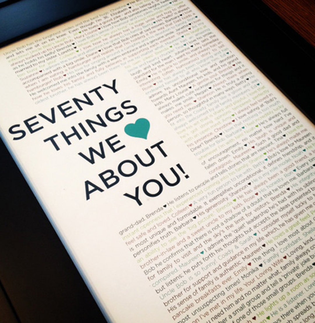 TEMPLATE for the 70 Things We Love About You Etsy