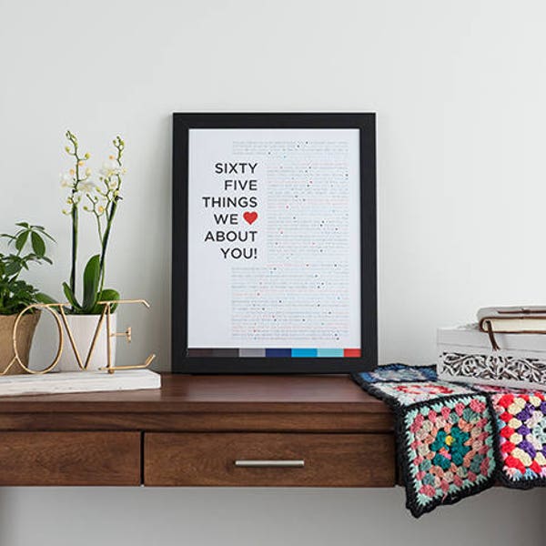Personalized 'Reasons We Love You' Print, Custom Birthday Gift