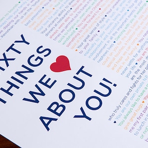 Pu&ograve; includere: Un poster bianco con testo blu e arcobaleno che recita "Sessanta cose che amiamo di te!" con un cuore rosso al centro. Il testo elenca 60 cose su qualcuno, come "Aiuti sempre la tua famiglia" e "Sei il campione degli svantaggiati".