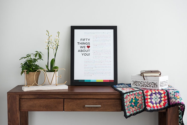 Pu&ograve; includere: Una stampa incorniciata con il testo "Fifty Things We Love About You!" con un simbolo di cuore rosso. La stampa &egrave; su un tavolo di legno con un cartello "LOVE" in metallo dorato, due piante in vaso e una scatola bianca con una coperta all'uncinetto.