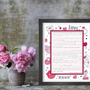 Puede incluir: Una impresión enmarcada con un diseño rosa y blanco que presenta una carta de amor con el texto "LOVE" y un mensaje sobre el amor y la familia. La impresión está rodeada de corazones, labios y otros símbolos románticos.