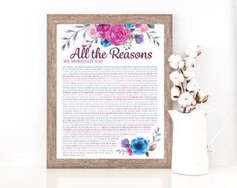 Custom Mother's Day Love Reasons Print – Personalized Floral Gift (PDF)