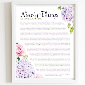 May include: A framed print with the text "Ninety Things We Love About You," surrounded by watercolor floral accents. The print is a heartfelt gift, perfect for celebrating a special person or occasion. The text is in a stylish font.