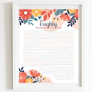 May include: A pink and white printable poster with a floral border and the text "Eighty Reasons We Love You". The poster lists 80 reasons why someone is loved, including their faith, kindness, and talent.