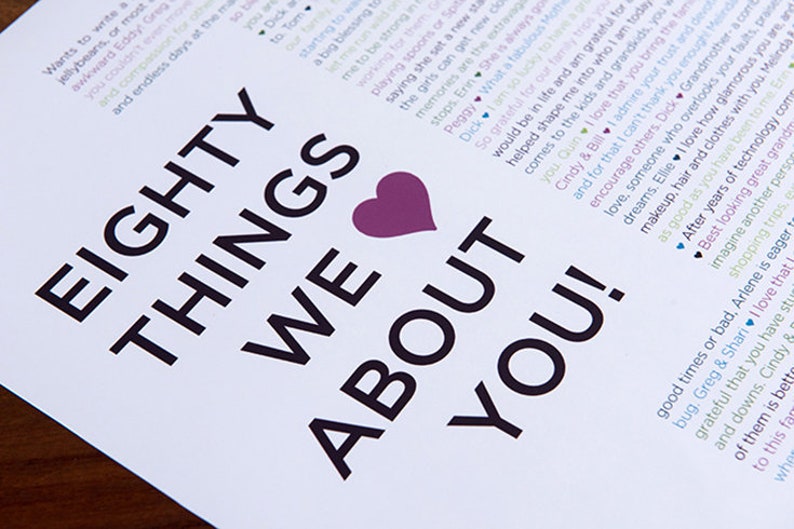 Pu&ograve; includere: Un biglietto bianco con un cuore rosa e il testo "Eighty Things We About You!" in nero. Il biglietto &egrave; pieno di testo in vari colori, per celebrare l'ottantesimo compleanno di una persona.