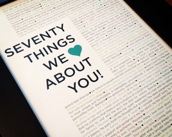 Reasons We Love You Custom Print | Personalized Birthday Gift (Digital)