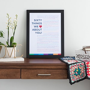Pu&ograve; includere: Una stampa incorniciata con il testo "Sixty Things We Love About You!" in blu con un cuore rosso. La stampa &egrave; su sfondo bianco con una striscia colorata in basso.