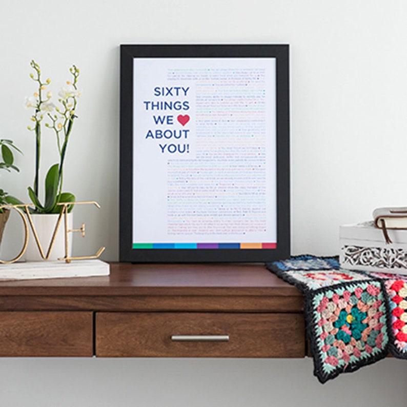 Pu&ograve; includere: Una stampa incorniciata con il testo "Sixty Things We Love About You!" in blu con un cuore rosso. La stampa &egrave; su sfondo bianco con una striscia colorata in basso.