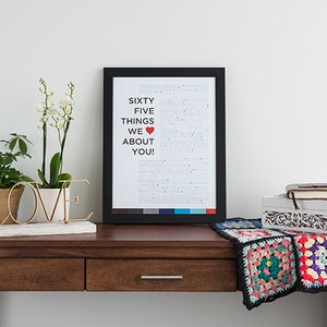 Pu&ograve; includere: Una stampa incorniciata con il testo "Sixty Five Things We Love About You!" in lettere nere e rosse. La stampa &egrave; su un tavolo di legno con un cartello "LOVE" in metallo dorato, due piante in vaso, una scatola bianca con un design intagliato e una coperta all'uncinetto colorata.