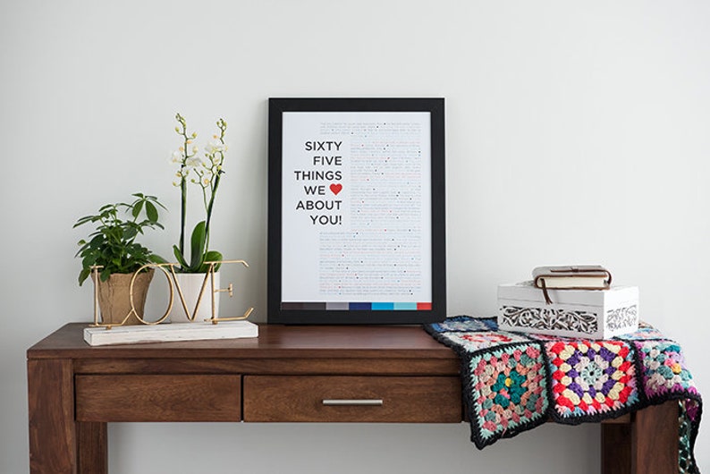 Pu&ograve; includere: Una stampa incorniciata con il testo "Sixty Five Things We Love About You!" in lettere nere e rosse. La stampa &egrave; su un tavolo di legno con un cartello "LOVE" in metallo dorato, due piante in vaso, una scatola bianca con un design intagliato e una coperta all'uncinetto colorata.