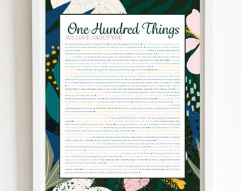 100 THINGS We Love About You Navy Tropical DIGITAL Print; 100th Birthday; Grandmas Birthday; Friend's 100th Birthday; Mom's 100th