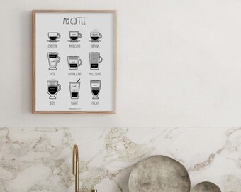 My coffee Poster